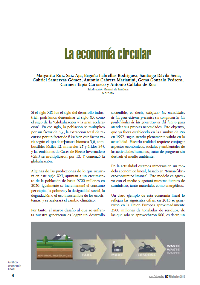 La economía circular
